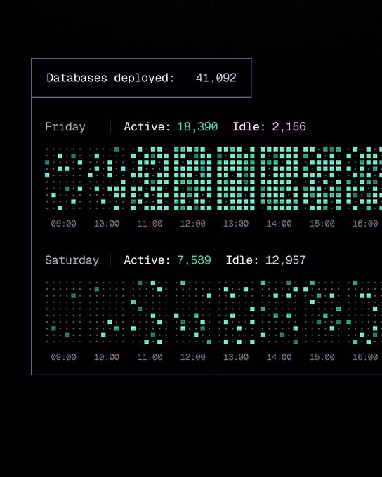 Data-Dense Utilitarian UI aesthetic - Home / X