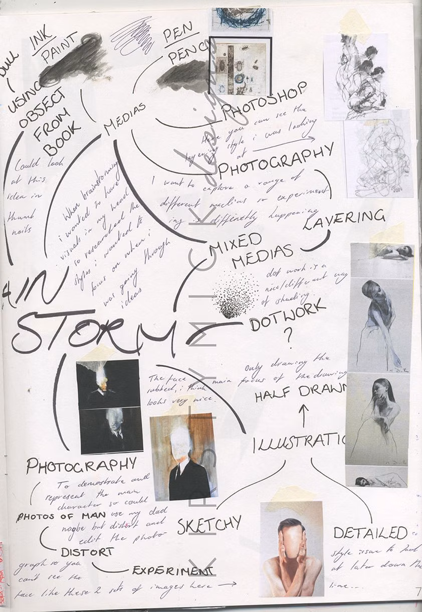annotated sketchbook page overhead photograph - Metamorphosis Artwork, Sketchbook Work Page 7, Developing Ideas, Brainstorming 2