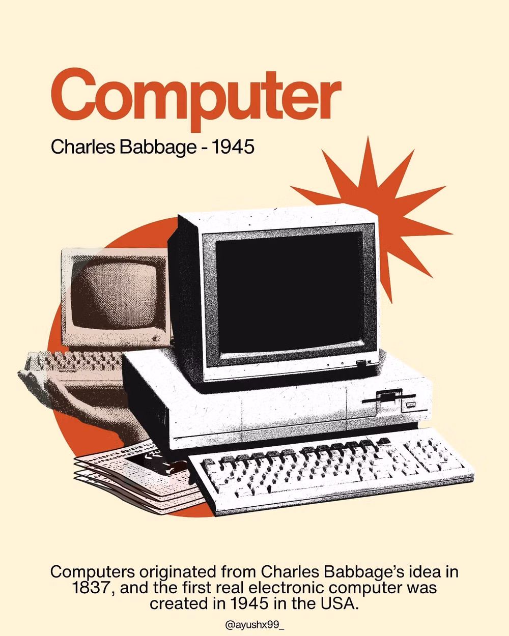 Retro Computing aesthetic - Retro Collage with Swiss-Inspired Graphic Design. #graphicdesign #swissdesign #retrodesign #posterdesign #designinspiration